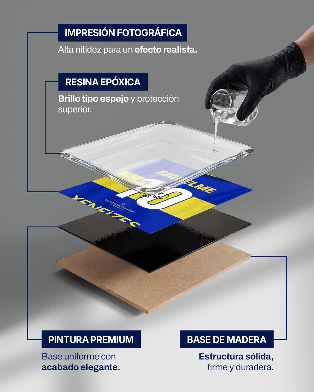 Boca Juniors 2000/01 Local - Diseño Dorsal