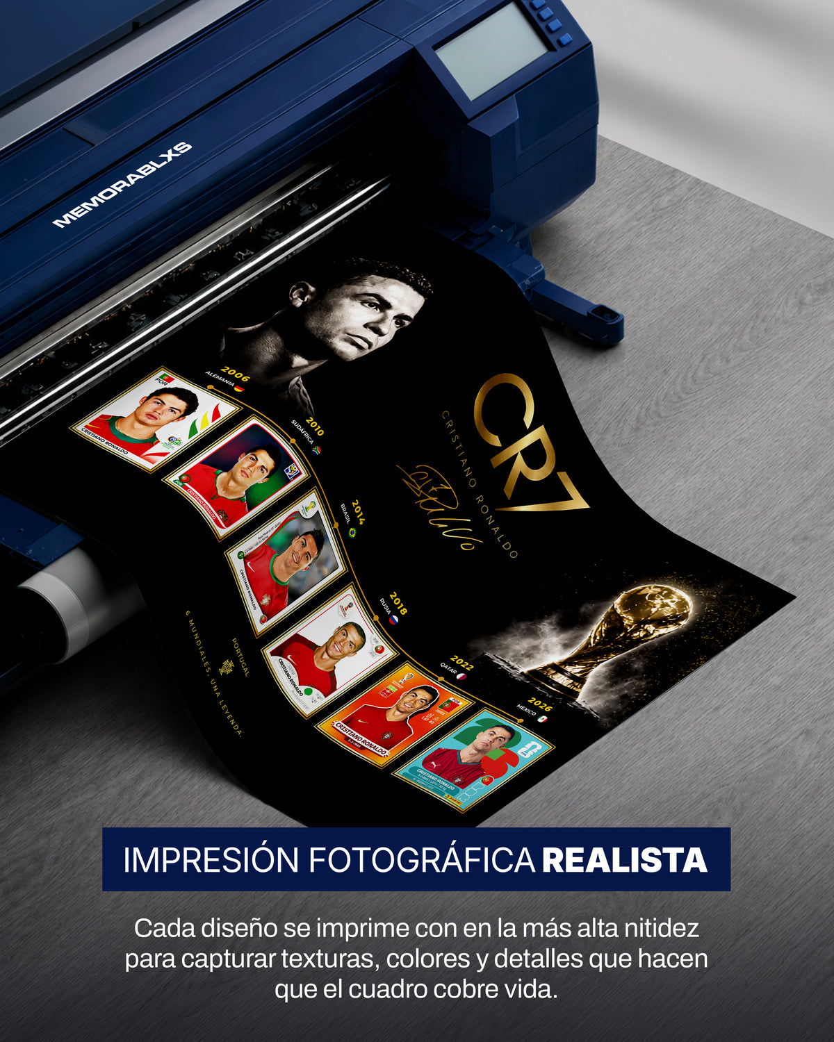 Cristiano Ronaldo - 6 Mundiales